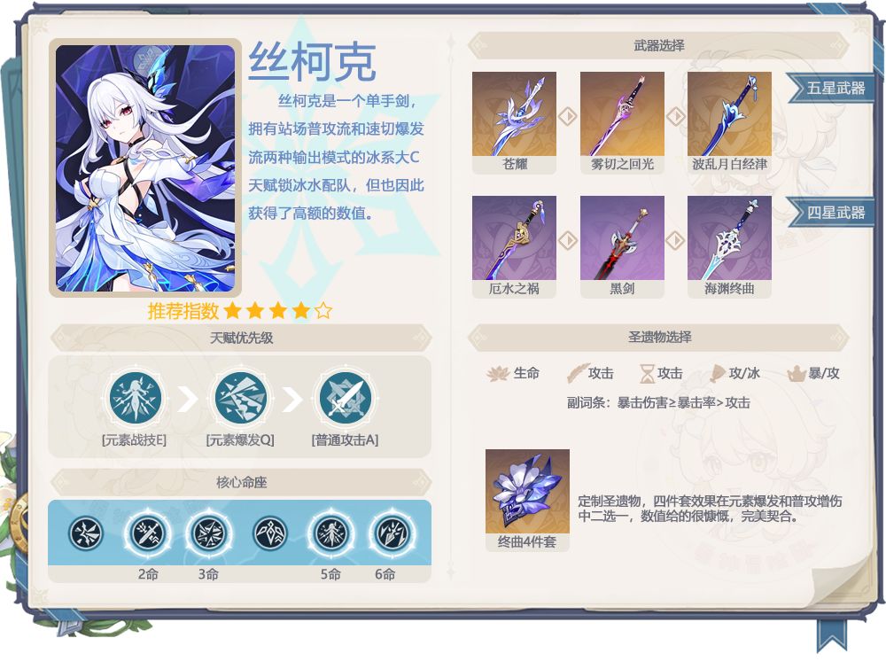 【V7.0】冰队复刻 7.1下半角色池还抽不抽？ 2