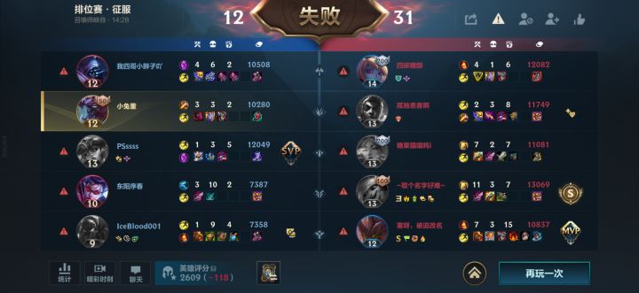 队友开局就送，大师2对局。截图