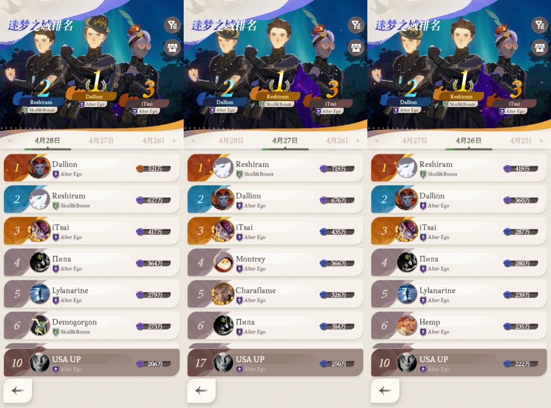 国际服新区进度报告 2