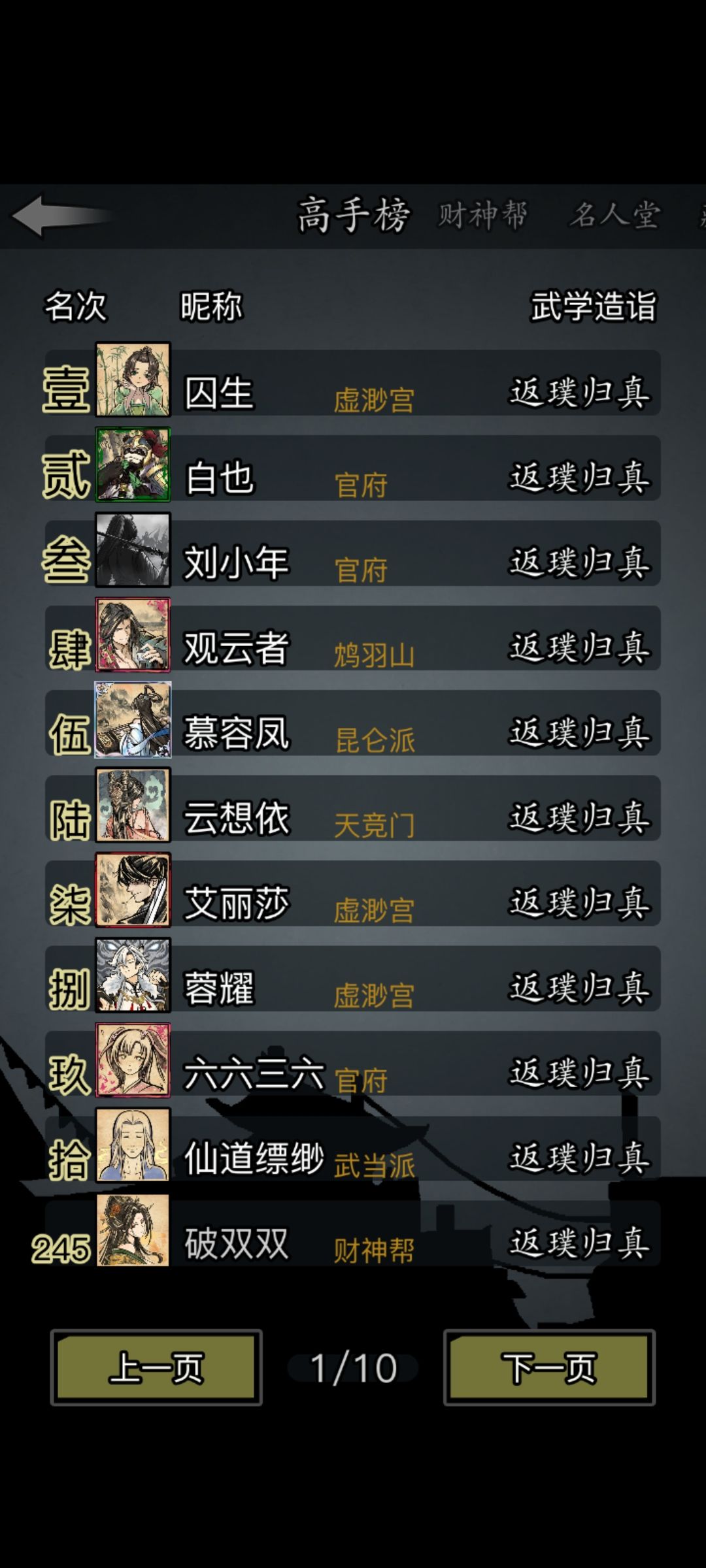 上个没投活动，申请重赛，唉，对猴一言难尽截图