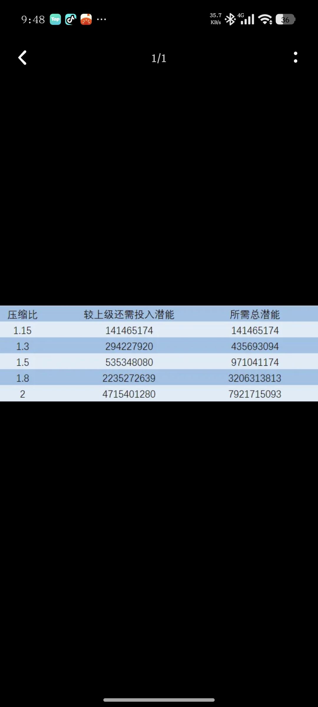 大佬帮我看看问题在哪? 2