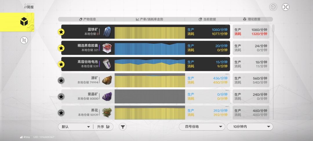 武陵地全开 1