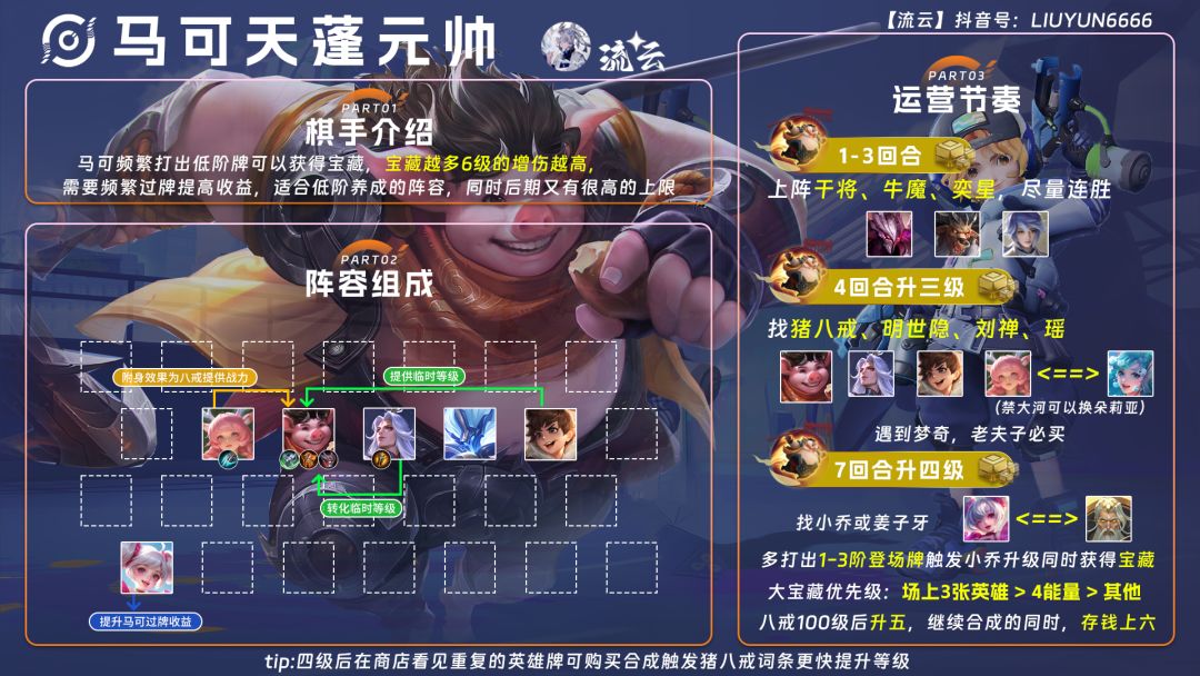 马可天蓬元帅一图流攻略截图