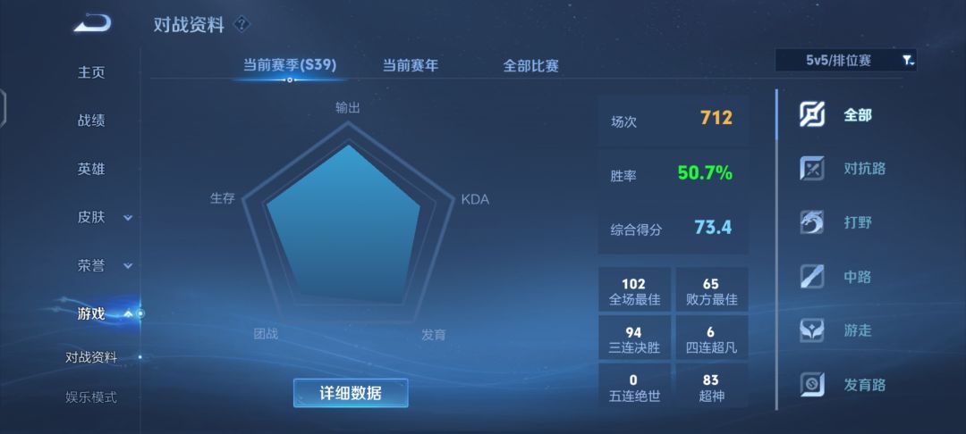 这种玩游戏的乐趣在哪里? 1