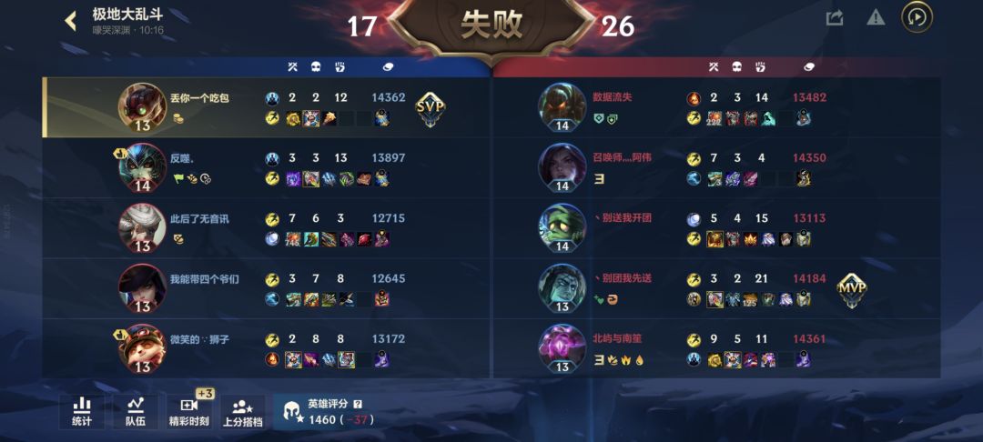 哎呦,爷们你干嘛? 1