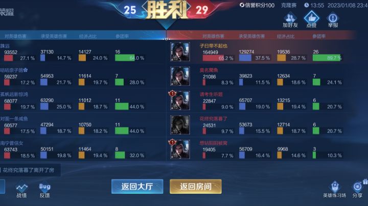 司马在克隆赛很难玩吗？截图