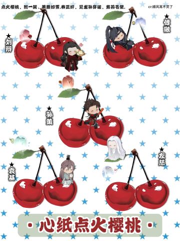 代号鸢✖️心纸君｜萌动樱桃小丸子🍒