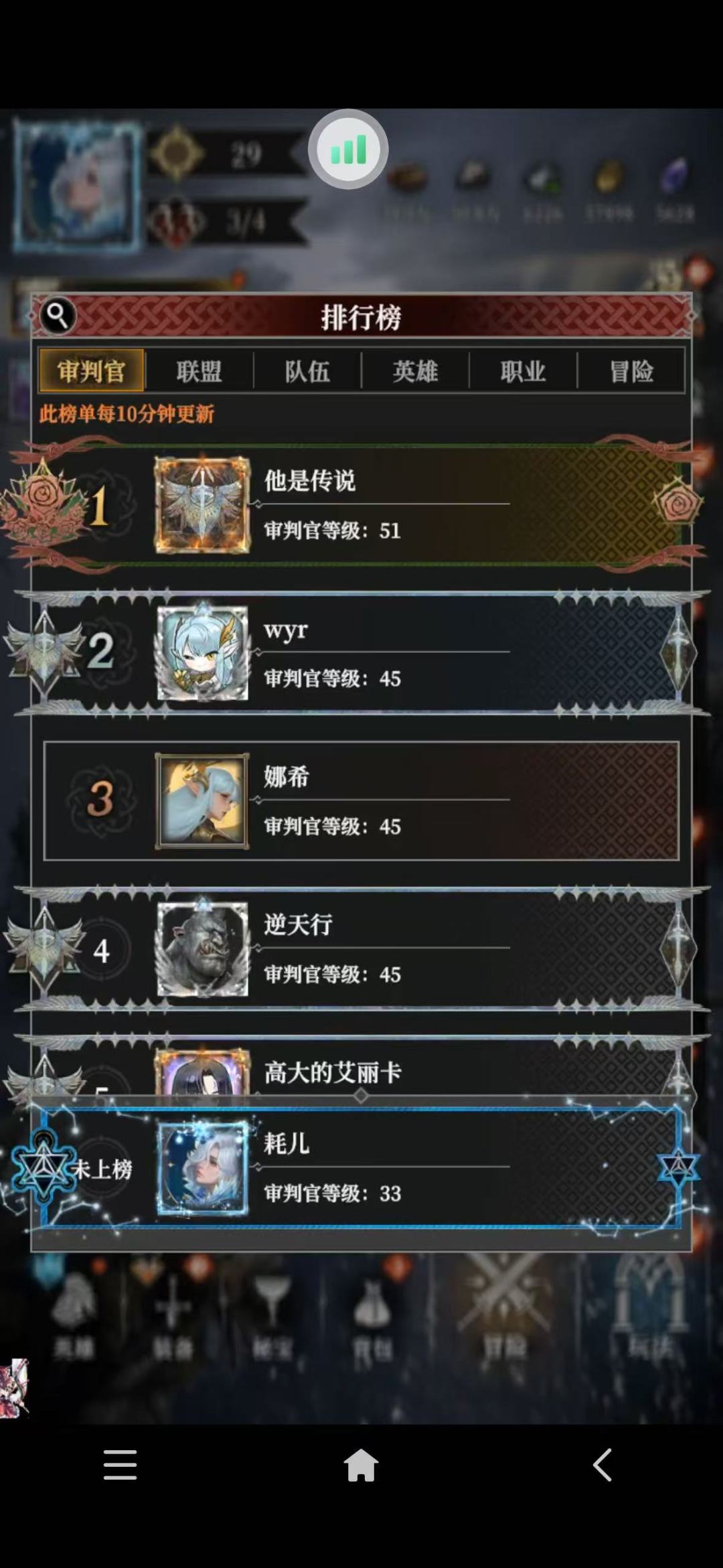 堡4玩家流失率是多少? 2