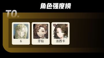 改了一下强度榜，主页可看练度发言权