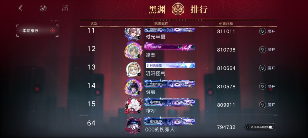 第一期黑渊 新城榜单记录 3