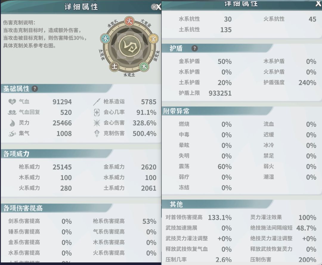 求助 3