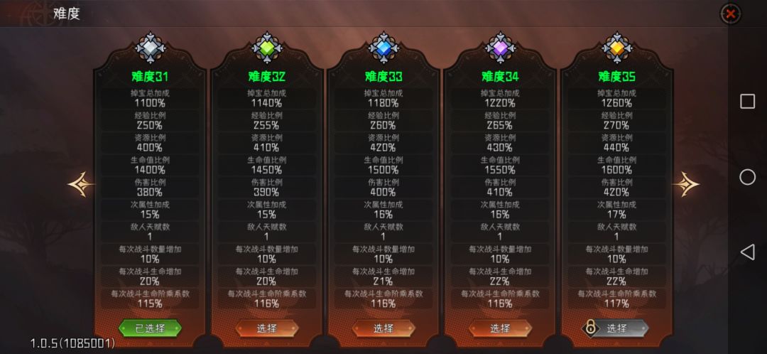 这个是什么意思呀 2