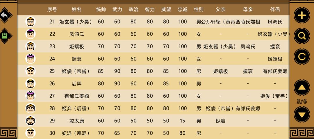 什么叫三皇之天皇的含金量啊 2