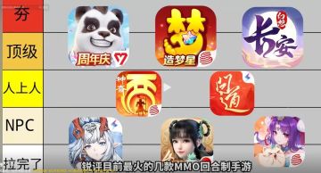 看到一张图，这就是如今回合游戏格局吗
