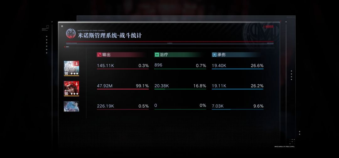 导演还是厉害的 1