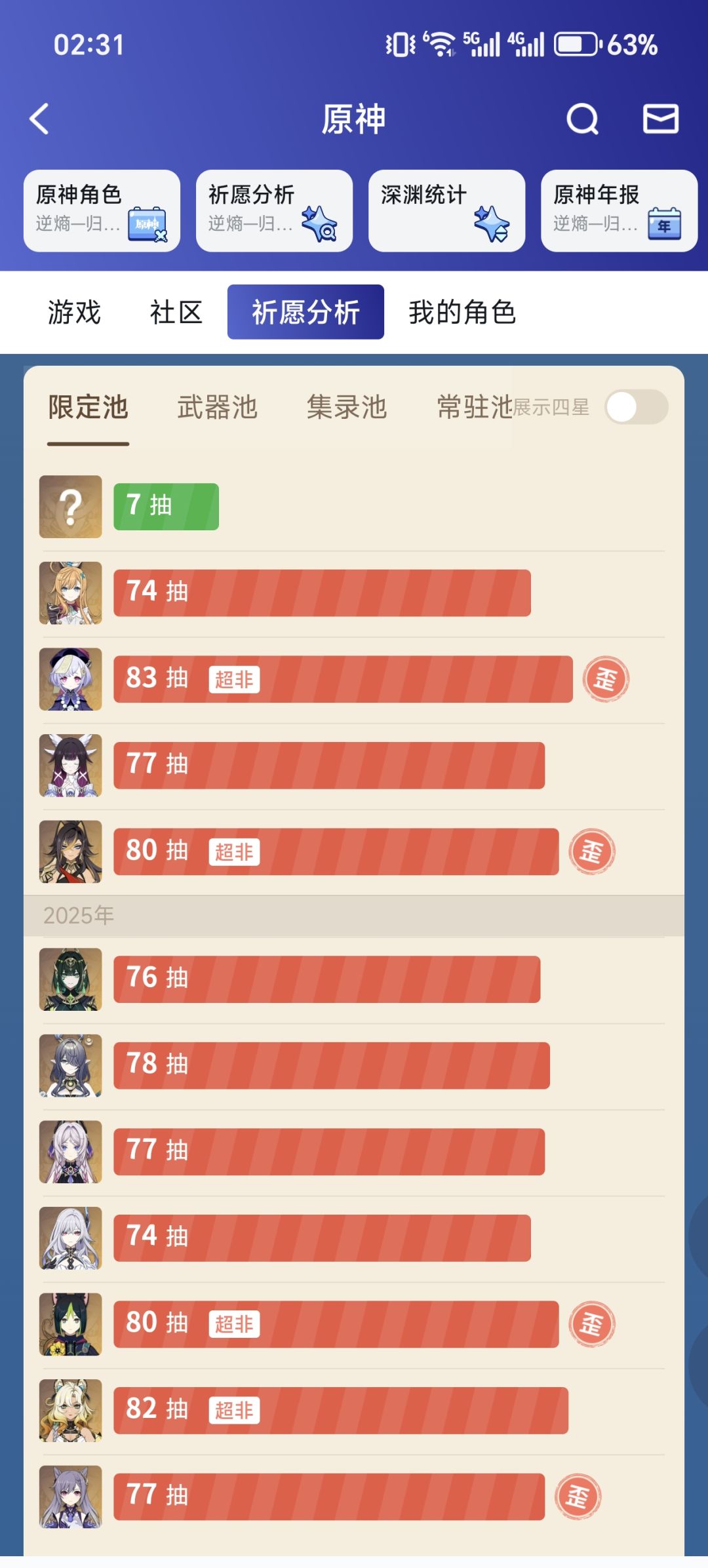 17抽4个爱可菲,这就是欧皇吗? 2