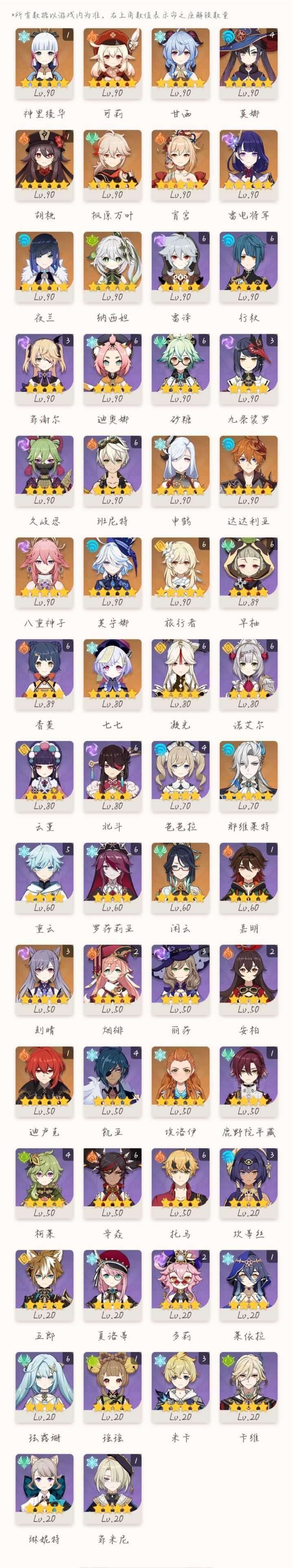 大佬们帮忙看看截图