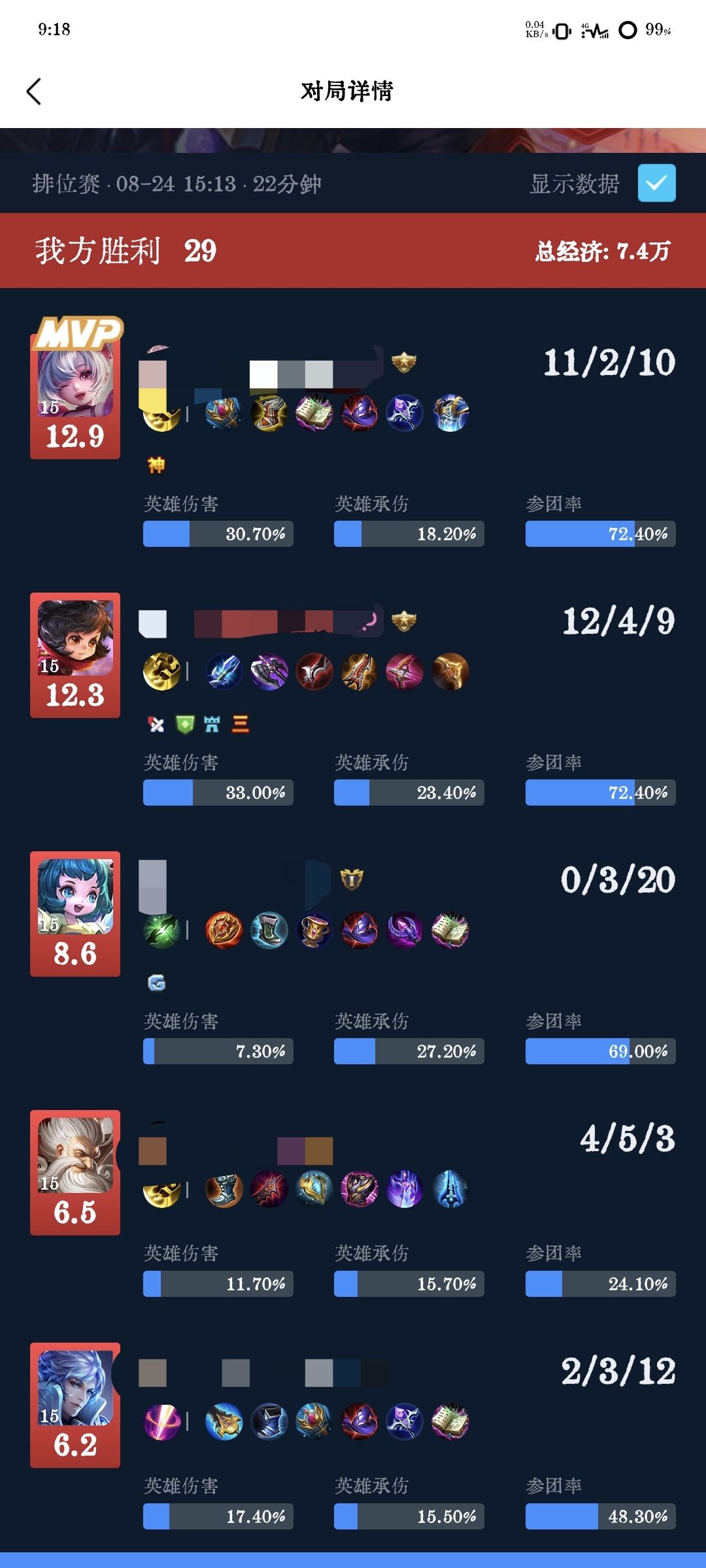 最完美的带妹 3