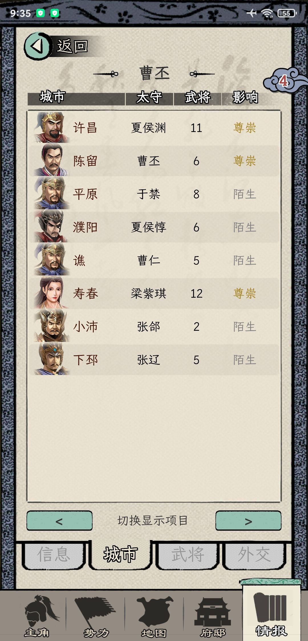 我还以为寿春发育的还不错,直到看了情报 2