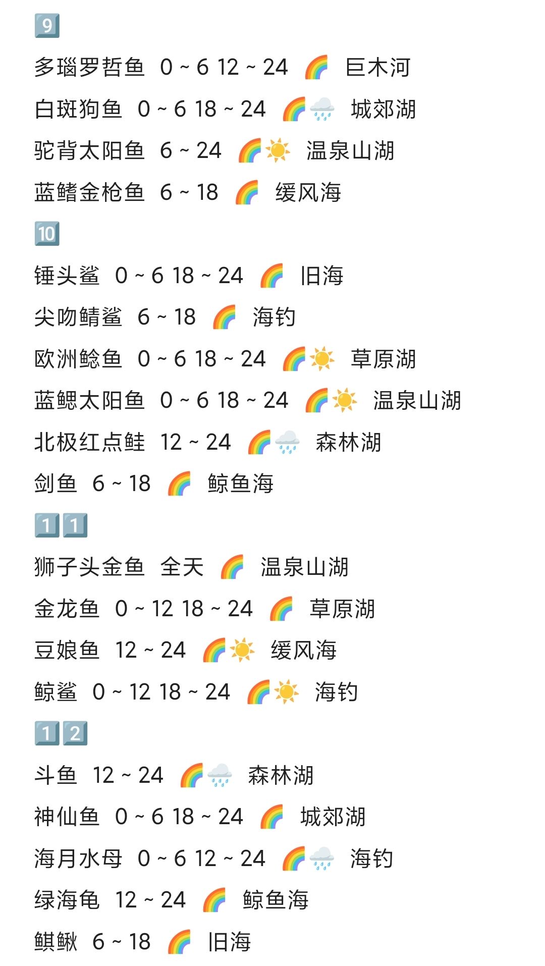 🌈🌧️特殊天气可以钓的鱼🐟 2