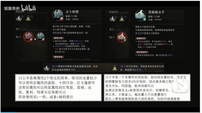 新版本梦游1516全角色攻略 不挑角色 深眠域56 重返未来截图