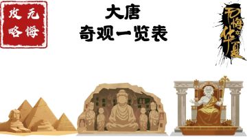 【无悔攻略】大唐奇观一览表