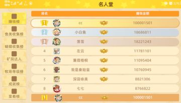 【恭喜】CC！成为正式服，达成亿万富翁成就的第一位玩家！