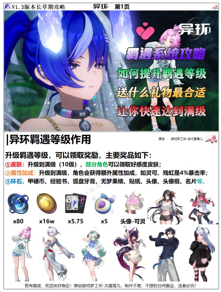 异环攻略:角色羁遇好感度赠礼推荐截图