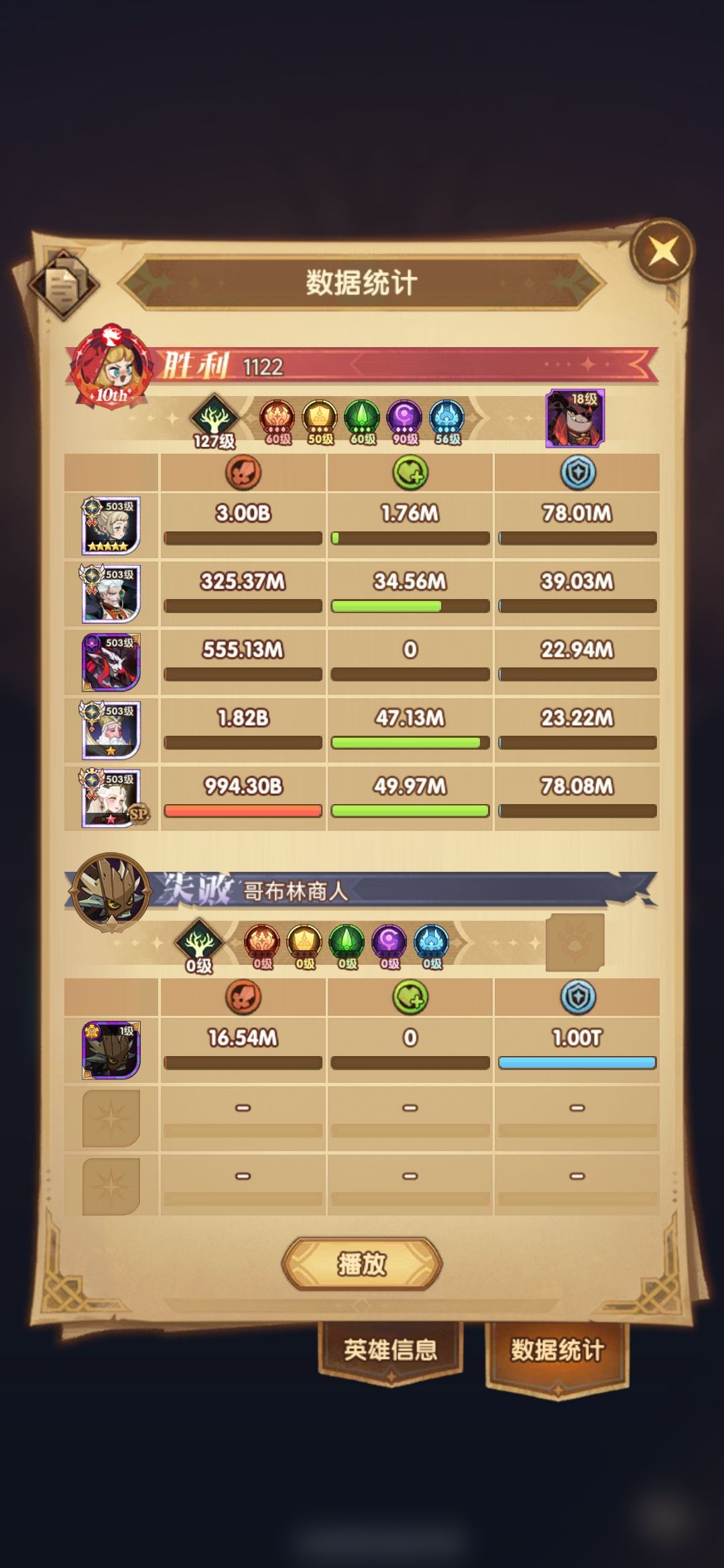 本人于今日击杀哥布林商人,望周知! 3