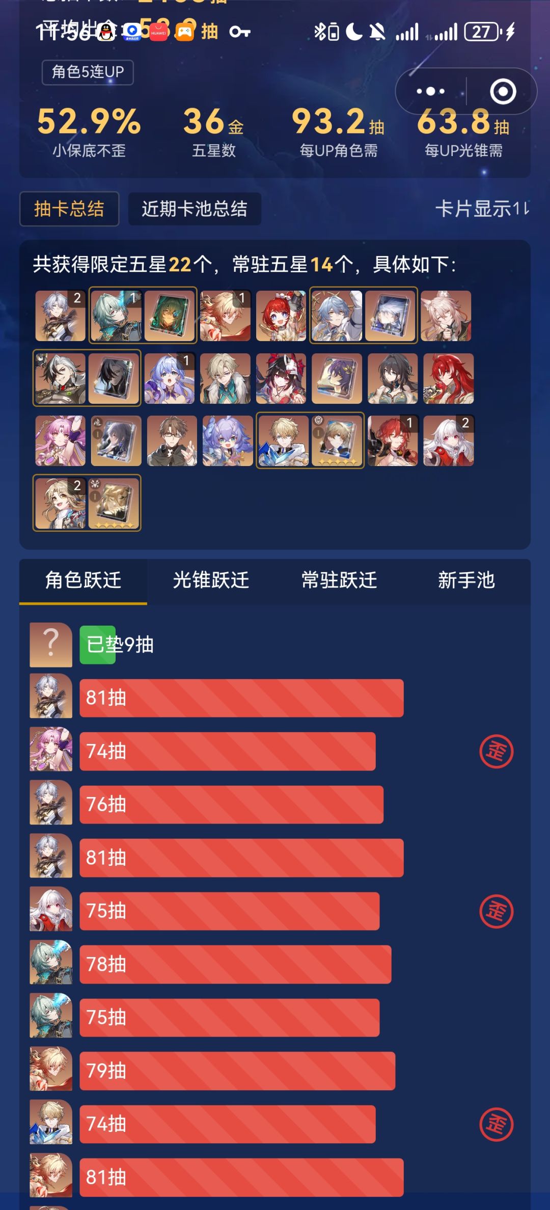 谁敢闻 1