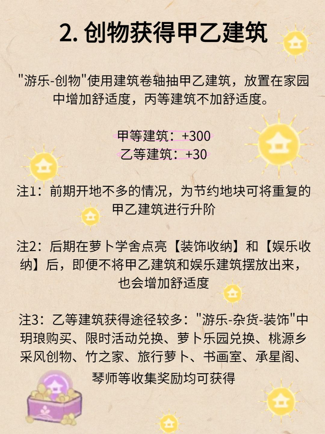 桃源萌新丨快速提升舒适度 3