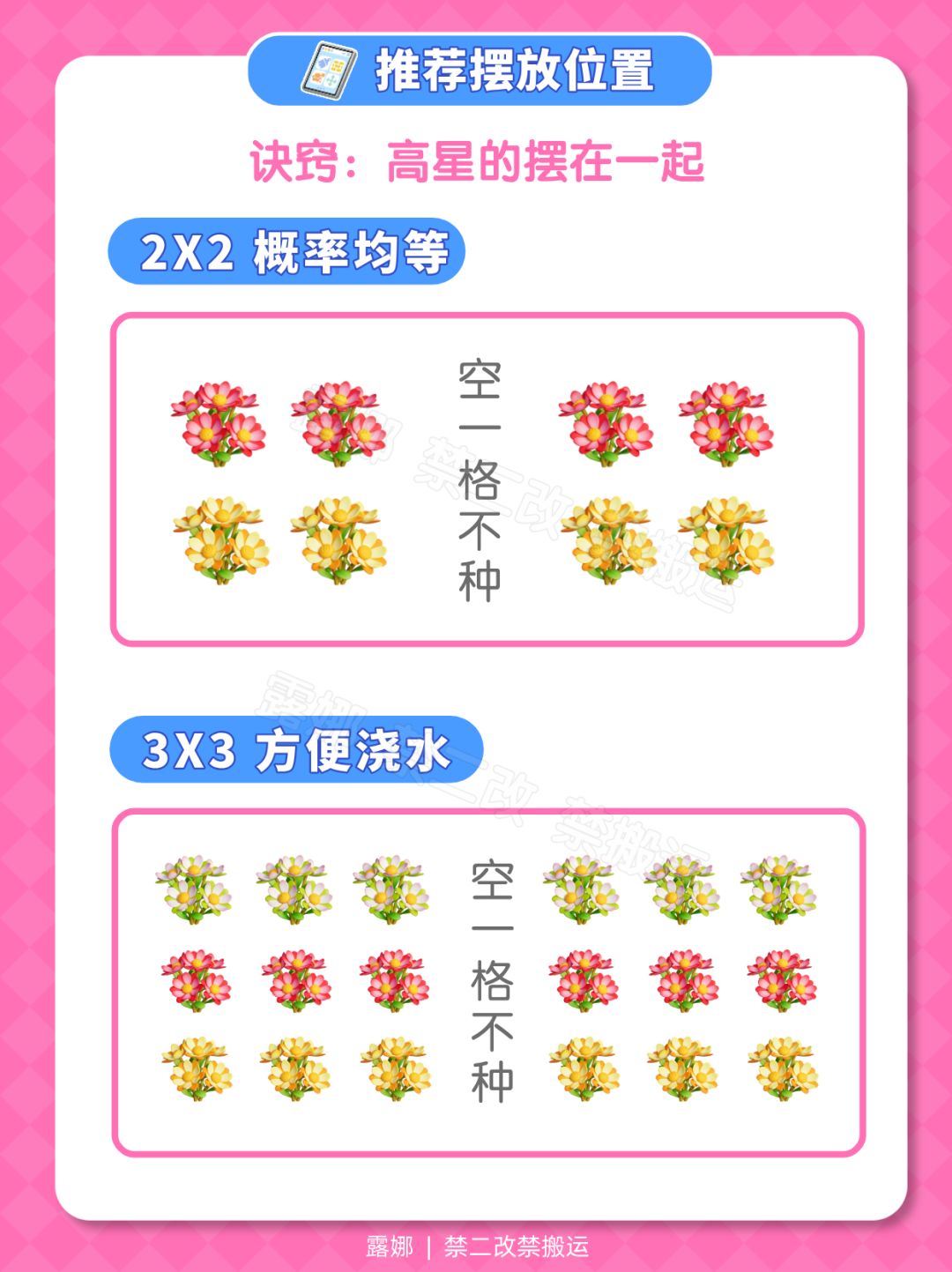 大花木百合 杂交教程 五星攻略 摆放推荐 3