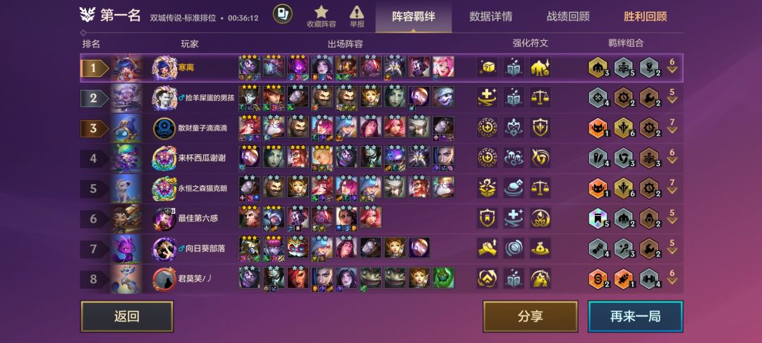 减蓝变异是这样的 1