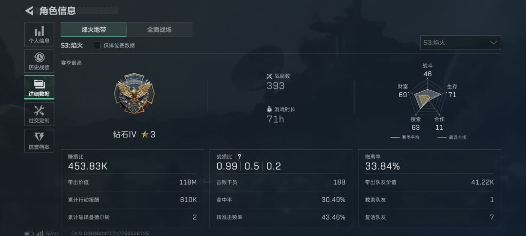 玩了三周了,马枪大王, 4
