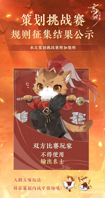 【策划挑战赛 规则征集结果公示】
在各位使君一众“相互刮痧”的呼声中，【双方比赛玩家不得使用输出名士】成功收获最多投票，成为本次策划挑战赛附加规则！
不知冠军使君与策划会如何排兵布阵，以应对这场“持久战”呢？精彩将于5月26日准时揭晓！使君大人快来评论区为他们支支招吧~
此外，大鹅互啄玩法将在策划内战中登场，金戈馆荣誉馆长终于有大展拳脚的机会啦。
☆立即下载游戏：https://dream.163