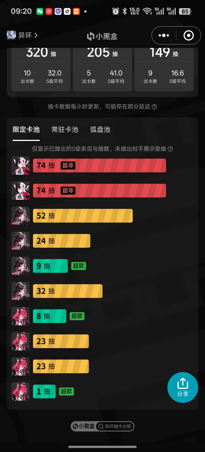笑晕了截图