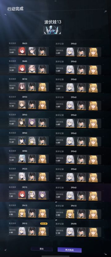 五星角色天梯图（手残版）