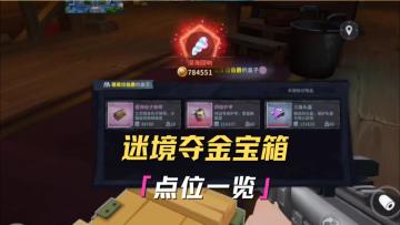 千万不要去这些地方！不然...