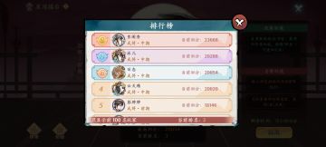 【攻略投稿】暴击流傲剑——从入门到入土