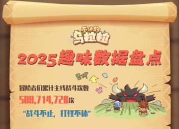 已开奖丨六周年企划最终弹丨乌拉拉趣味数据盘点来啦！