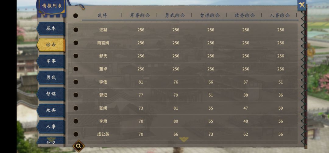 天下无敌 2
