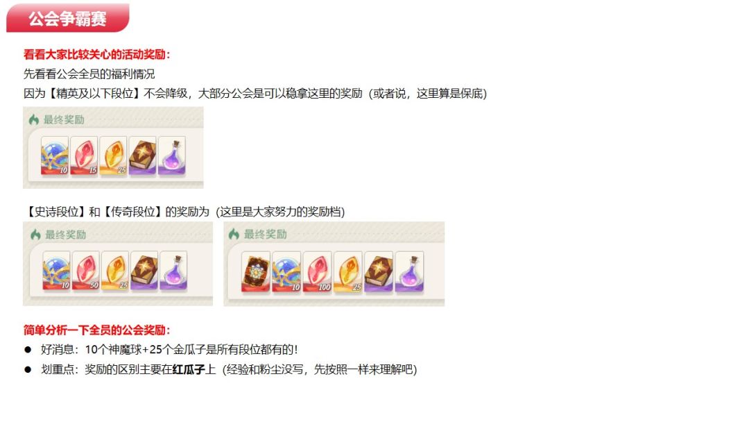 【公会争霸战】规则解读和奖励分析 2