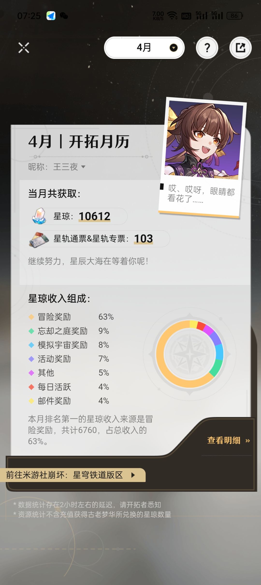 真的可以放弃了 1