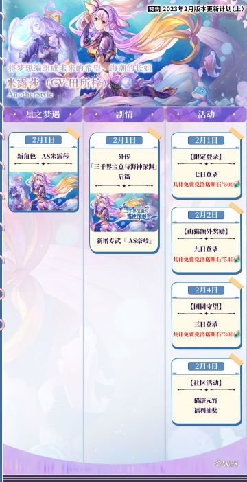 版本计划 | 2023年2月版本更新计划（上）