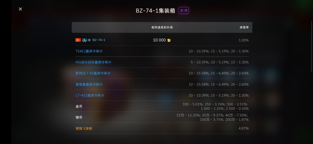 欧皇体质 2