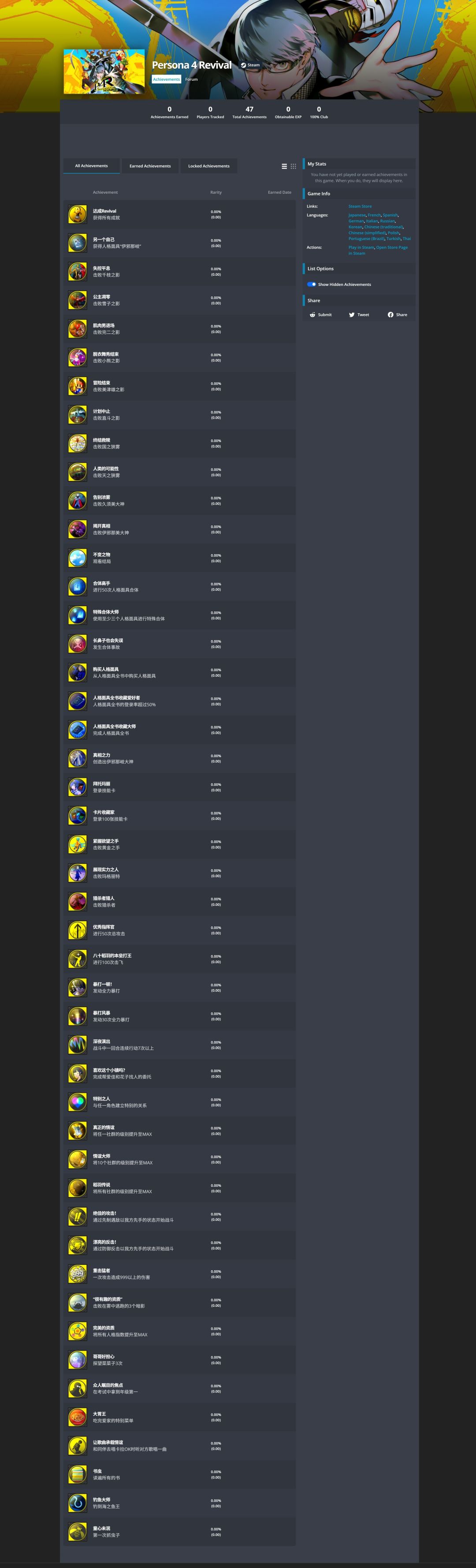 女神异闻录6遭Steam泄露 !大量的意外公开 3