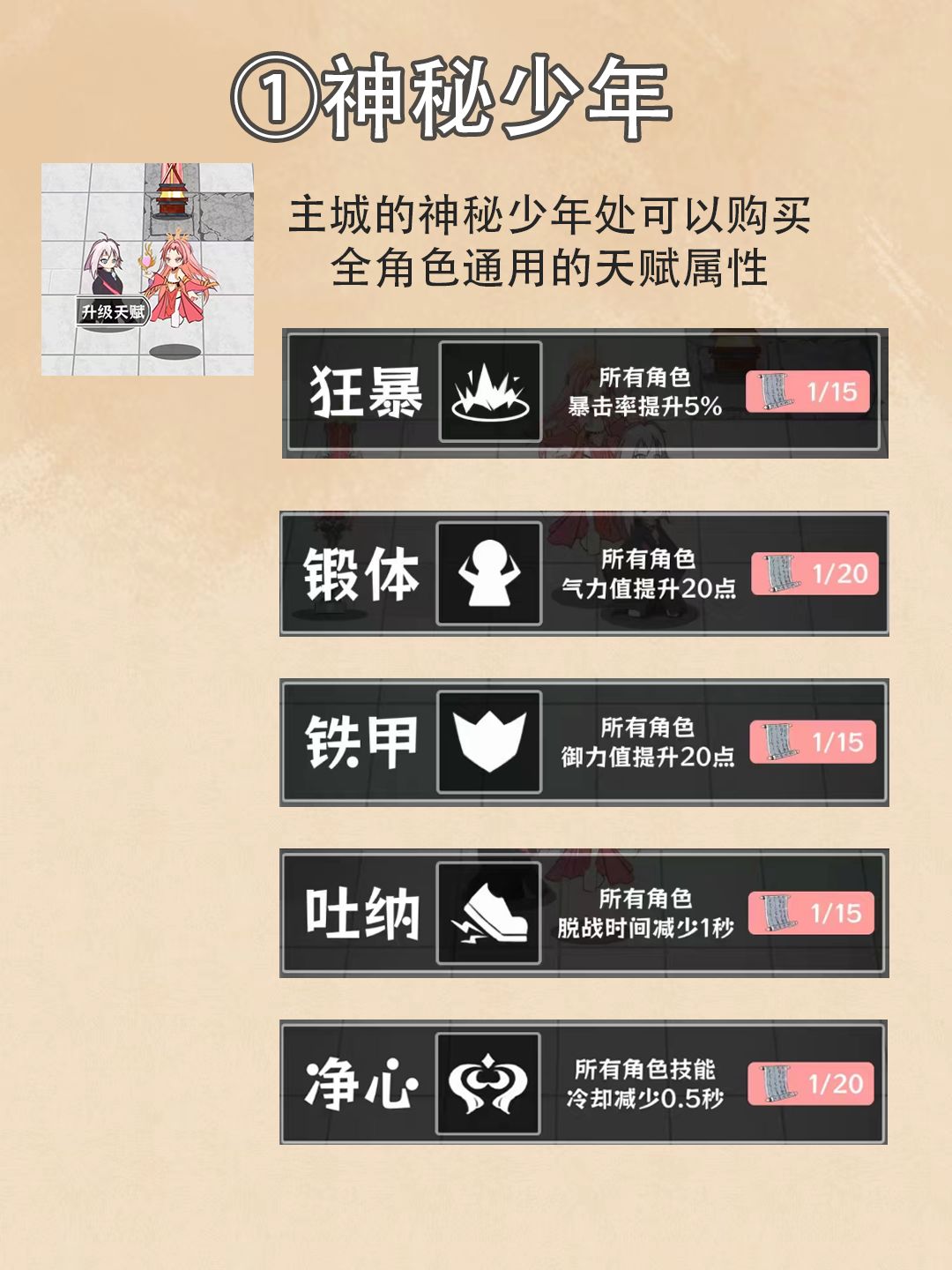 主城场景的npc和一些小东西的用途 2