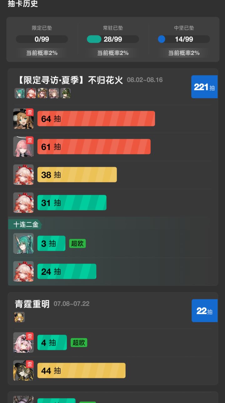 再也不贪了截图
