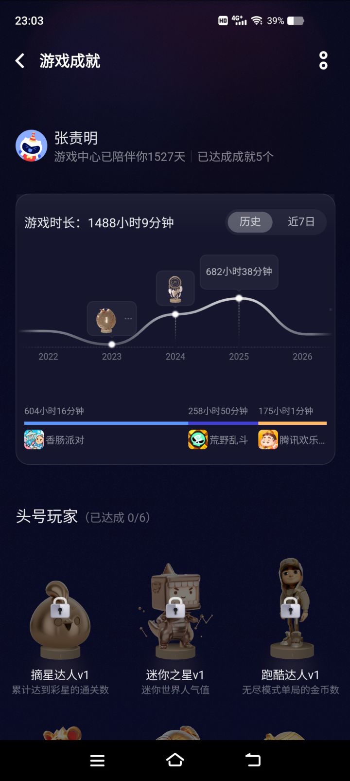 曾经的你也羡慕别人的生活，可现在你又在回忆过去。#每一帧都是壁纸截图