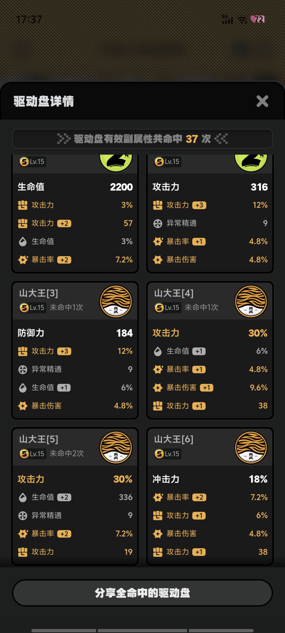 倾家荡产终于毕业了 2